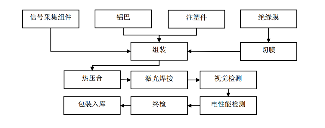 1721015660386932.png 23456.png